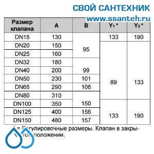 10149 Honeywell, V5016A1135 Клапан двухходовой (проходной) фланцевый, PN16, DN80, Kvs 100,0, 180 °C