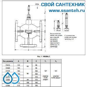 10229 Honeywell, V5329C1034 Клапан трехходовой линейный смесительный фланцевый, PN6, DN25, Kvs 10.0, 20мм, 2…170 °C